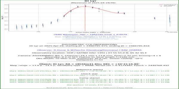 Lyr_DI_60795.523_CV_HSRPAS